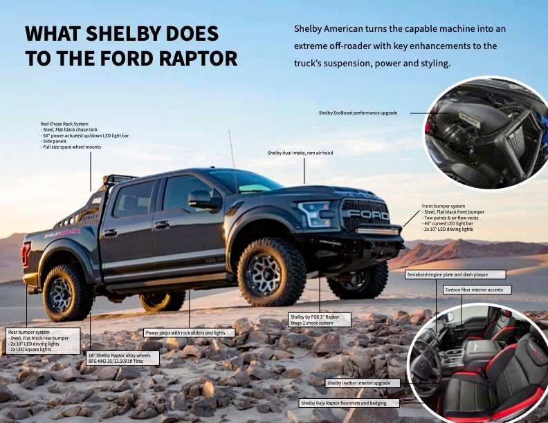 Shelby Raptor Package Benna Ford