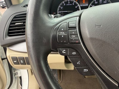 2018 Acura RDX Base