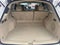 2018 Acura RDX Base